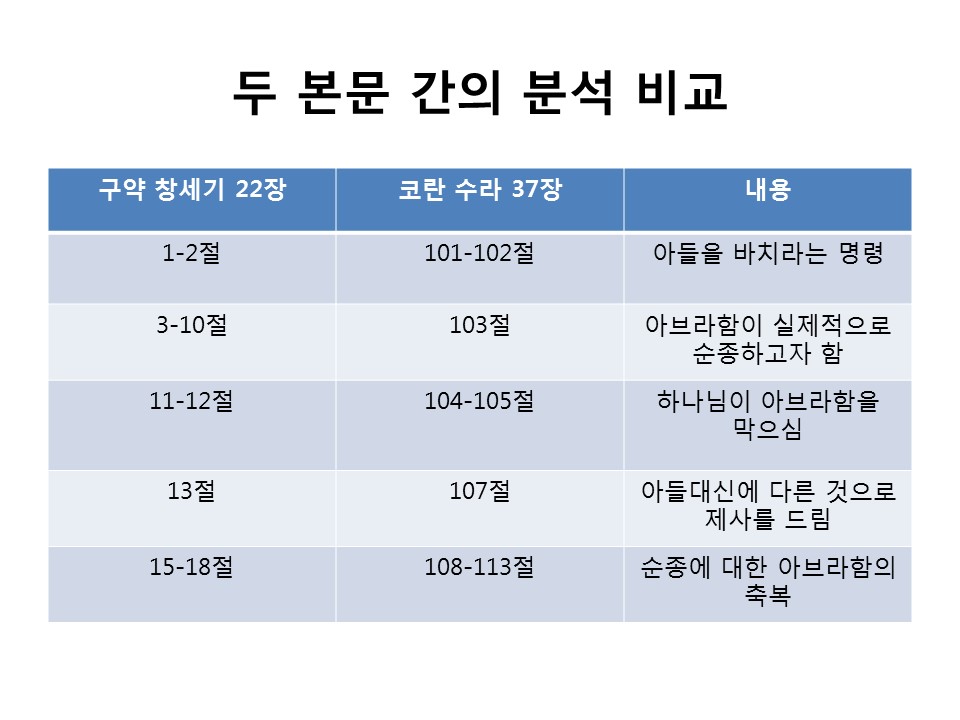 슬라이드26.JPG